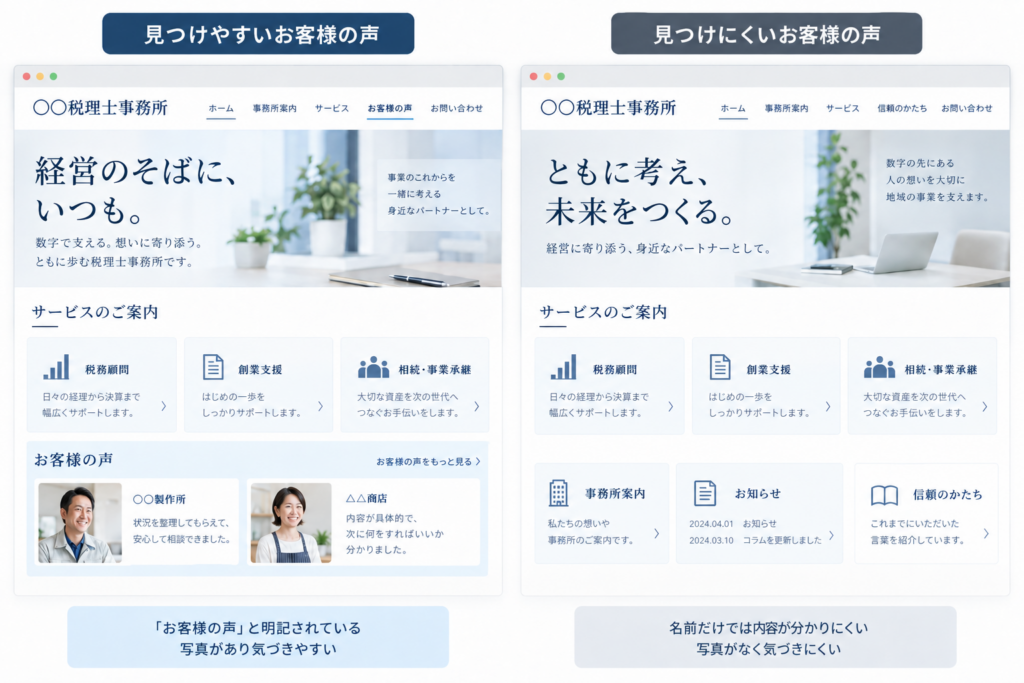 独自のタイトルでは「お客様の声」だと気づかれにくい