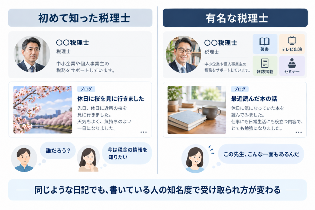 「一般的な税理士と有名な税理士の日記比較