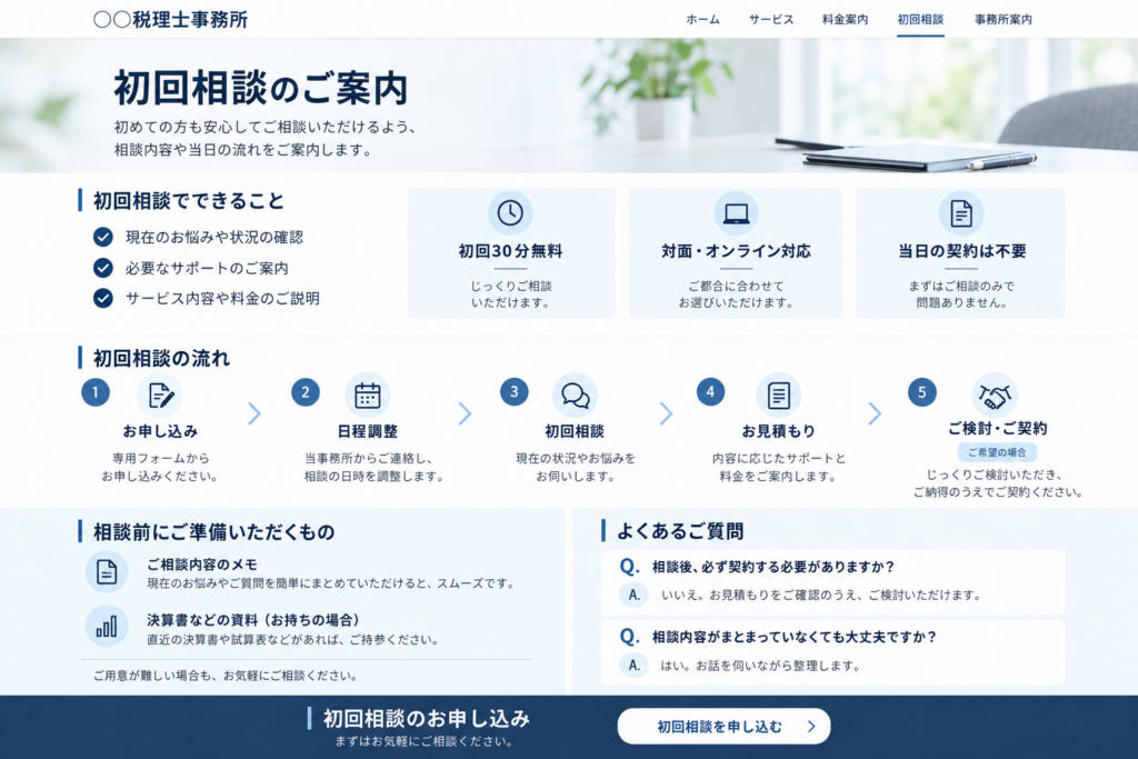 初回相談の内容・料金・流れ・準備資料・よくある質問をまとめた専用ページの構成例