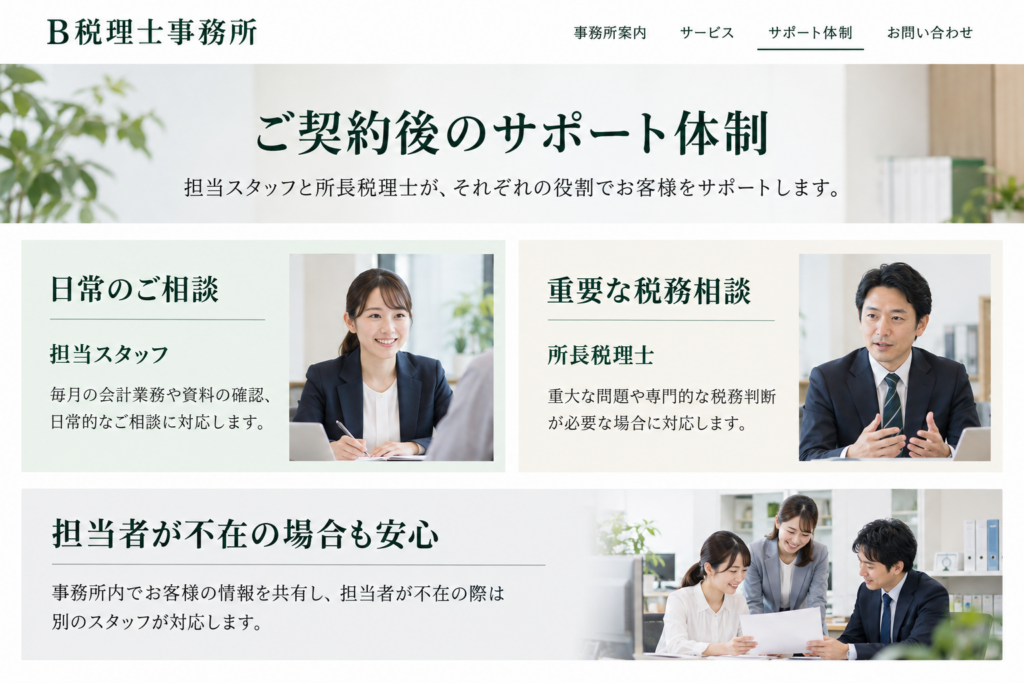 B税理士事務所が担当スタッフと所長税理士の役割分担や不在時の対応を紹介したHP再現画像