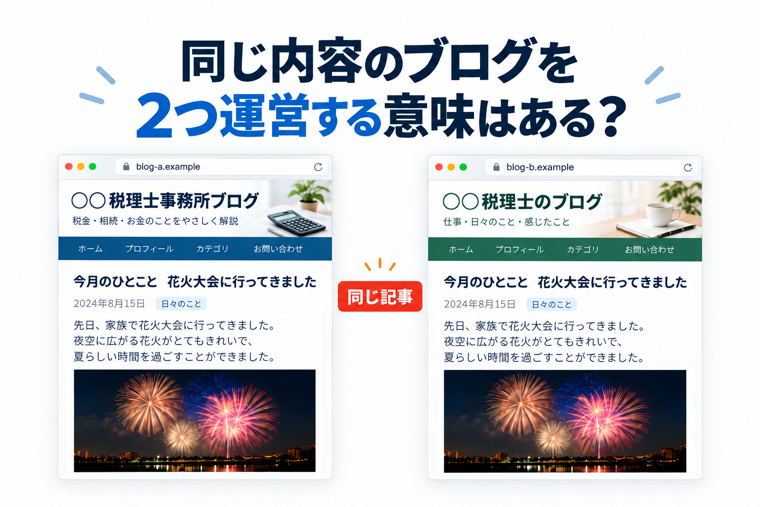 同じ内容のブログを2つ運営する意味はある？