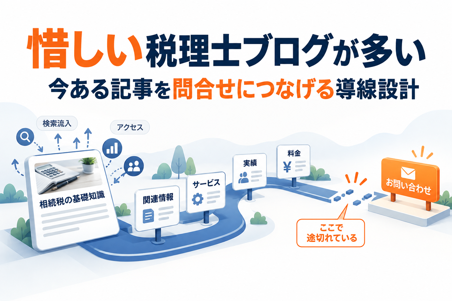 惜しい税理士ブログの導線設計